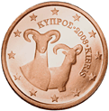 Евро 1 евро Кипр